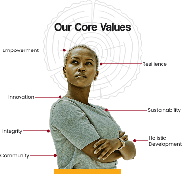 CedarRise core values